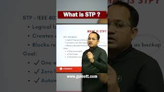 What is STP? Spanning Tree Protocol Explained