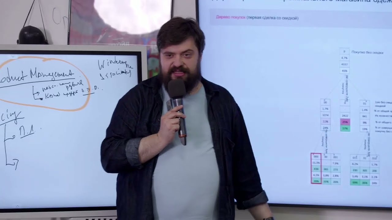 Ценообразование в В2С. Дерево решений. Илья Балахнин