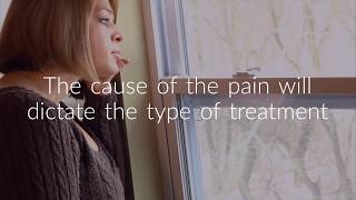Arizona State Urology - Dyspareunia