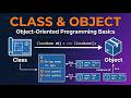 Basics of Class and Object | Tutorial - 03