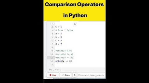 Comparison Operators in Python