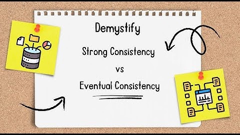 Strong vs Eventual Consistency in 5 minutes