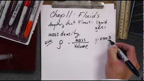 AP Physics 2 - Fluids - Overview