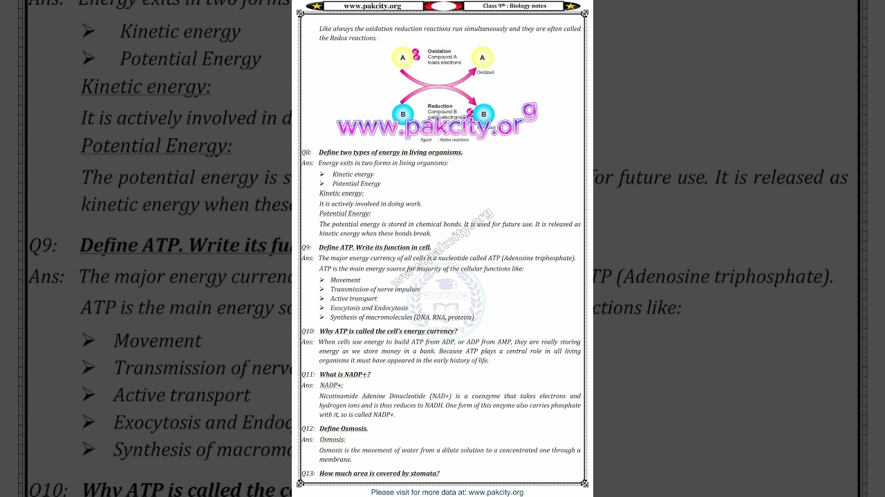 Chapter 7 Biology Class 9 Notes 