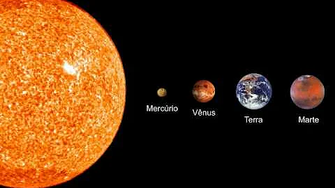 Quantos planetas são considerados?