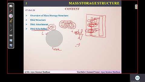 OS Disk Scheduling Algorithms!!!