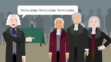 Marbury v. Madison Case Brief Summary | Law Case Explained