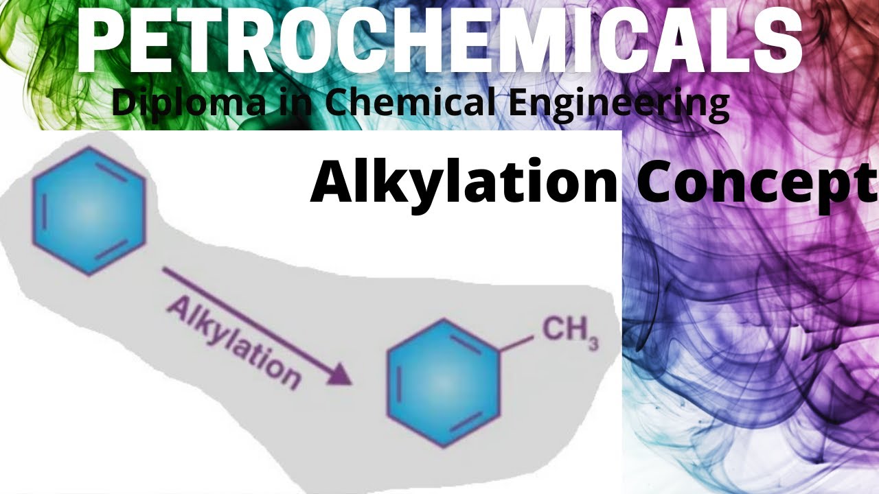 Alkylation Process, Petrochemical Manufacturing Process, Theory ...