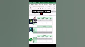 Le raccourcis magique ALT+ = pour calculer toutes tes sommes rapidement#tips #pro2excel #astuce #pt