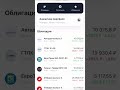 Куда я вложил 150 тысяч рублей и что из этого вышло?