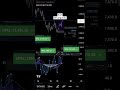 $5,668 ES Long
