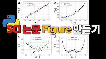 파이썬으로 쉽게 SCI 논문 Figure 그리기 (feat. 실리콘밸리 엔지니어)