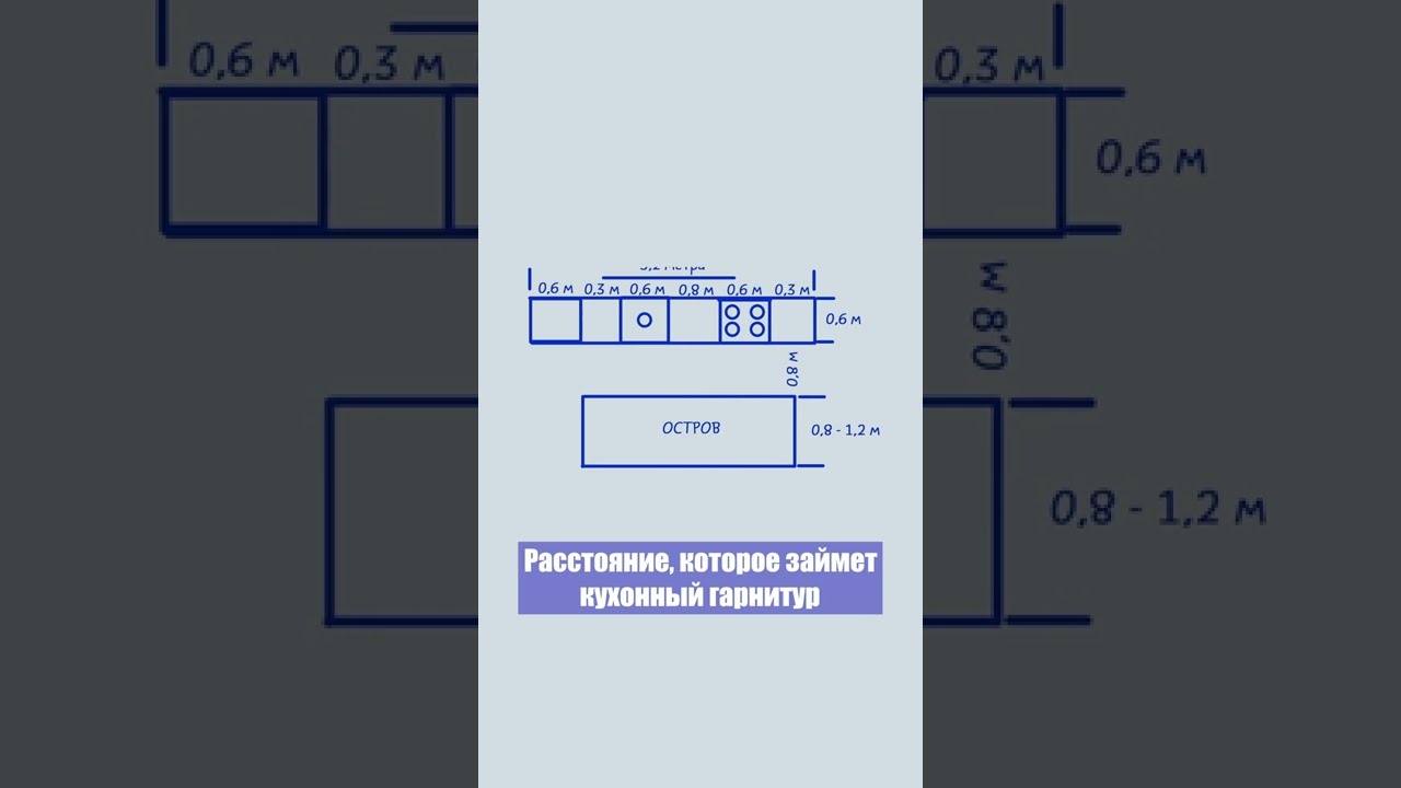 круглый остров на кухне