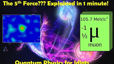 5TH FORCE OF NATURE FOUND?? Explained in one minute!