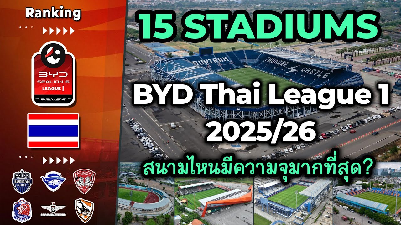 🇹🇭 15 Stadiums BYD Thai League 1 - 2025/26