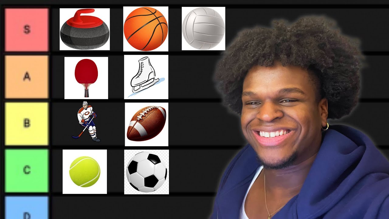 LES SPORTS LES PLUS POPULAIRES CLASSÉS (je vais me faire tuer, lol) (p.s. im back)