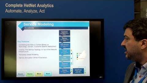 Open analytics platform for network management | EXFO at Mobile World Congress 2015