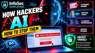 How Hackers Use AI to Attack You — And How to Protect Yourself