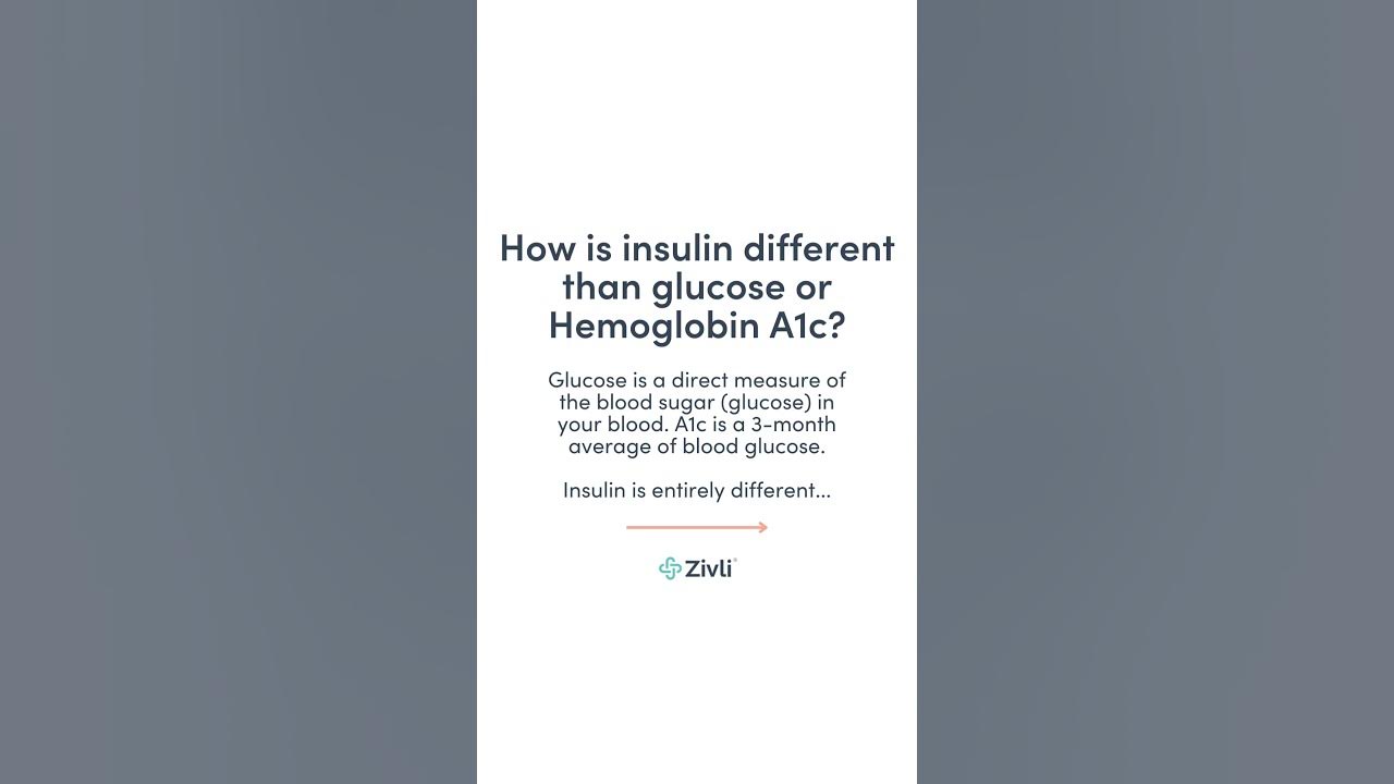 Fasting insulin test results explained youtube