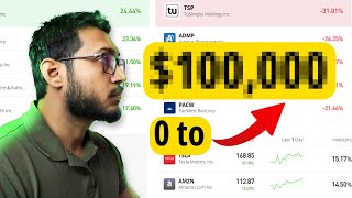 How I MAKE MONEY with Etoro for Beginners (2024) - eToro Tutorial