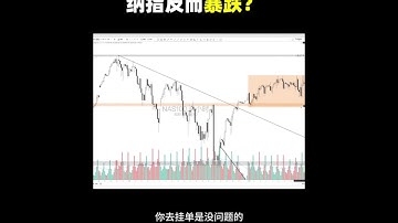 美联储降息纳指却暴跌？消息面真相+关键位操作｜NAS100分析 #NAS100 #trading #纳指 #美股 #技术分析 #美联储 #降息 #AI泡沫 #stockmarket #nasdaq