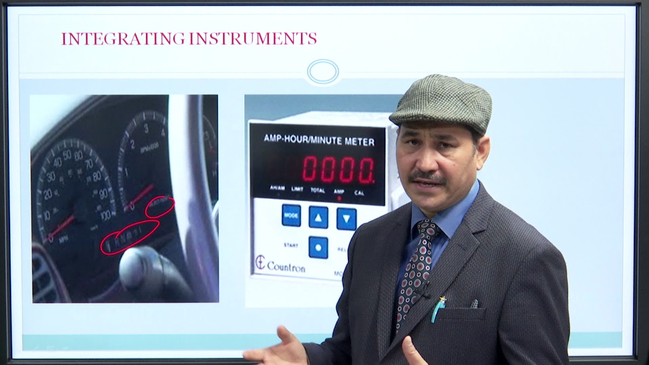 Review of Indicating and Integrating Instruments Part1 YouTube