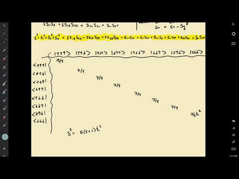 Quantum Mechanics: Addition