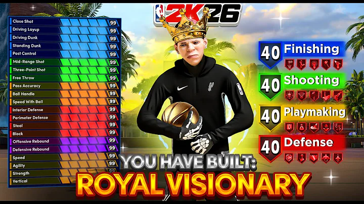 *NEW* 6'10 "THE VISIONARY" SMALL FORWARD BUILD IN NBA 2K26!