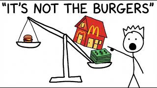 McDonald s Makes 26 Billion a Year and Almost None of It Is Burgers Here s Why