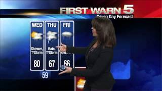 KRGV FIRST WARN 5 Quickcast - November 5