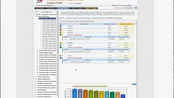 Enterprise Software Selection with TEC Advisor | Software Selection & Comparison Tool