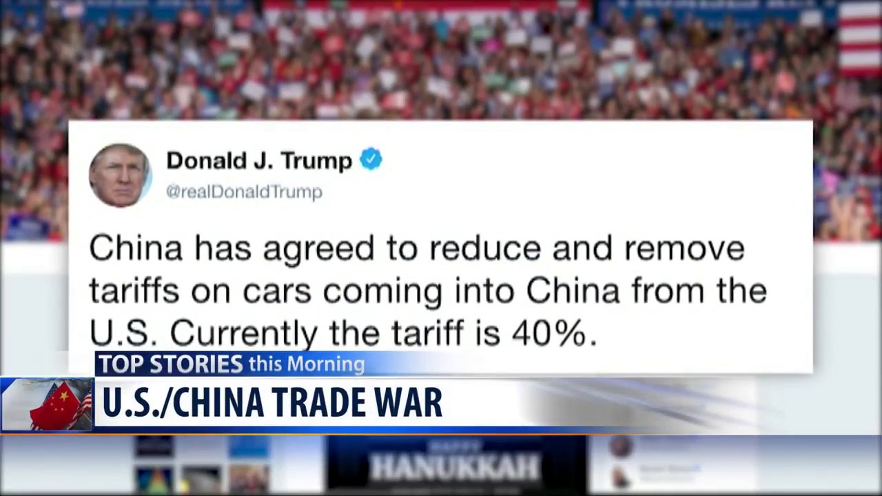 China car tariffs