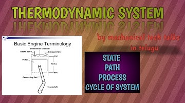 State || path || process || cycle of thermodynamic system