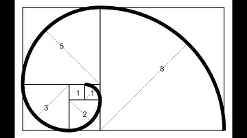 Data Structures and Algorithms - The Fibonacci Sequence Explained