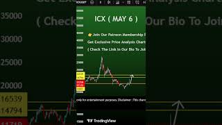 ICX coin price prediction today | ICON ICX crypto May 6, 2025 #icx #altcoins #cryptotrading
