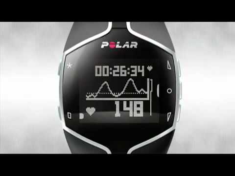 Polar FT80 Review — my honest Polar FT80 Review - YouTube