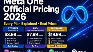 Meta One Official Pricing 2026: Full Breakdown of Every Plan & What You Actually Get