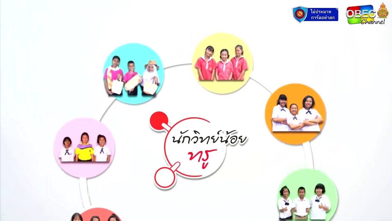 รายการพุธเช้า...ข่าวโรงเรียน ครั้งที่ 46/2563 [Part 3/3] (วันที่ 9 ธันวาคม 2563)