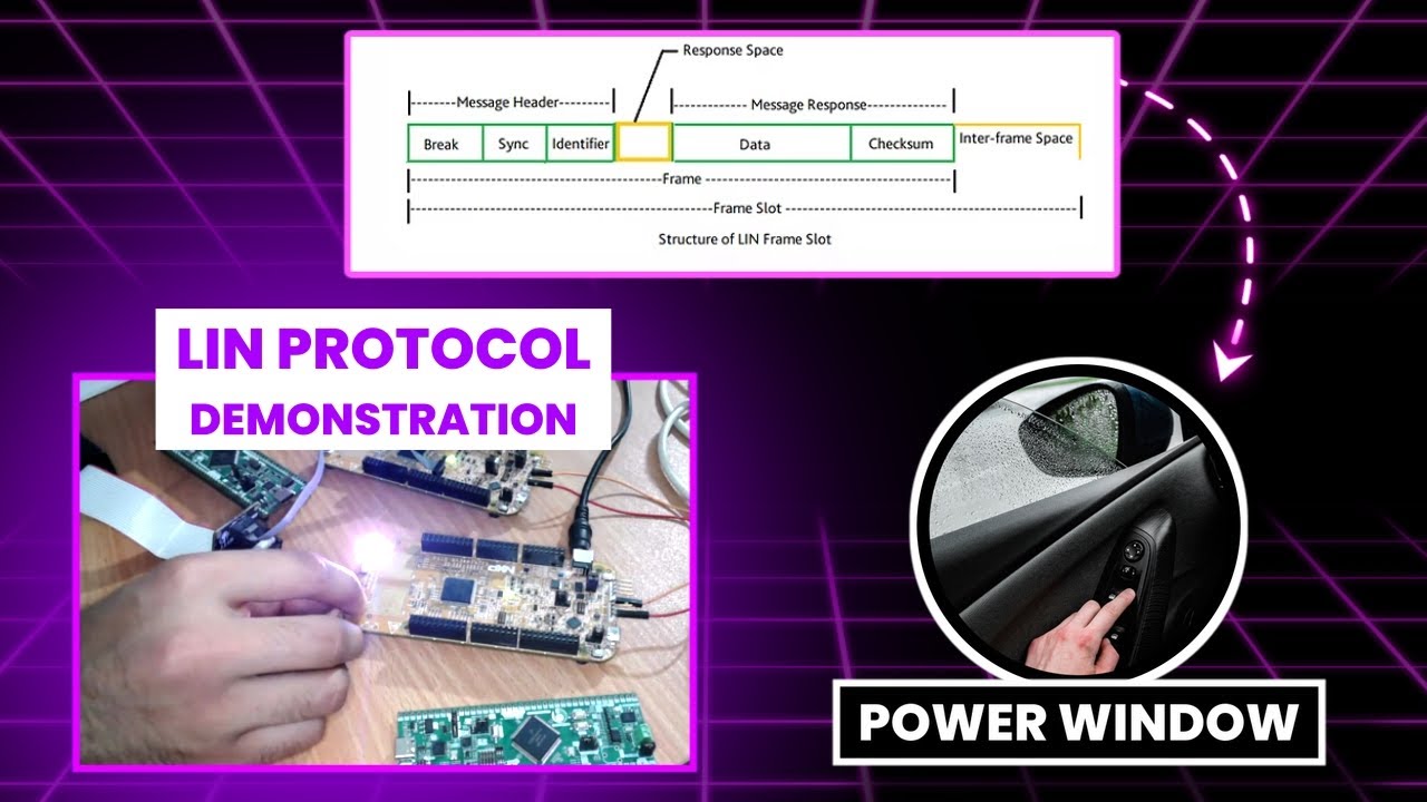 Automotive LIN Protocol Solution for Power Windows || LIN Master || LIN ...