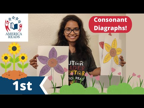 1st Grade Consonant Diagraph Flowers! | Arizona Academic Standard 1.RF.3a
