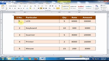 Shortcut Key to Split Table in Microsoft Word : Word Tips and Tricks