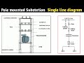 Single line diagram of pole mounted substation  l 11kv/415 v substation