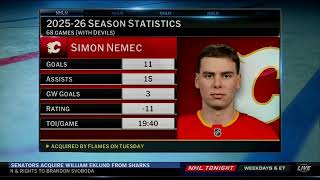 Calgary Flames acquire Simon Nemec from New Jersey Devils