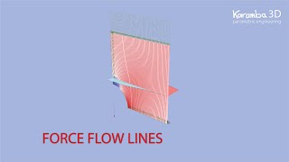 Karamba3D TidBits #25 Force Flow Lines