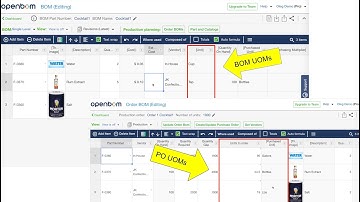 OpenBOM purchasing unit of measures