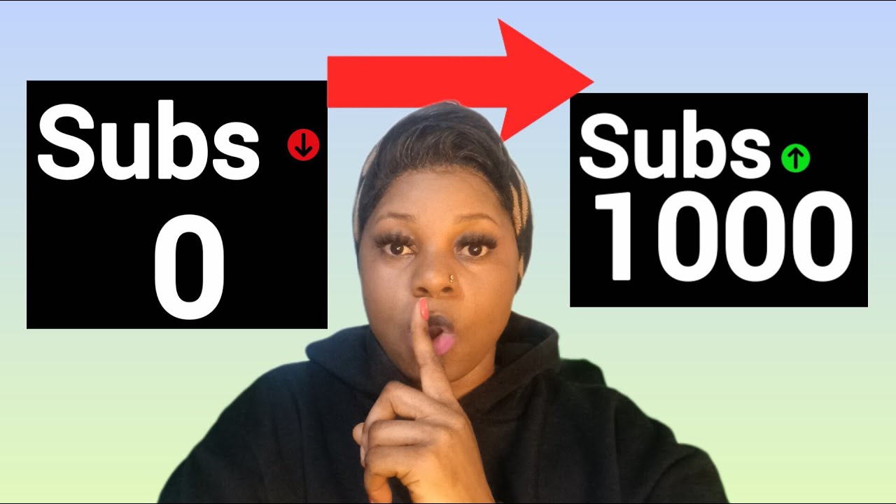 Как быстро набрать 1000 подписчиков на YouTube (5 проверенных стратегий роста)