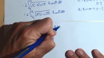 Area of a Circle using Slicing and Definite Integrals