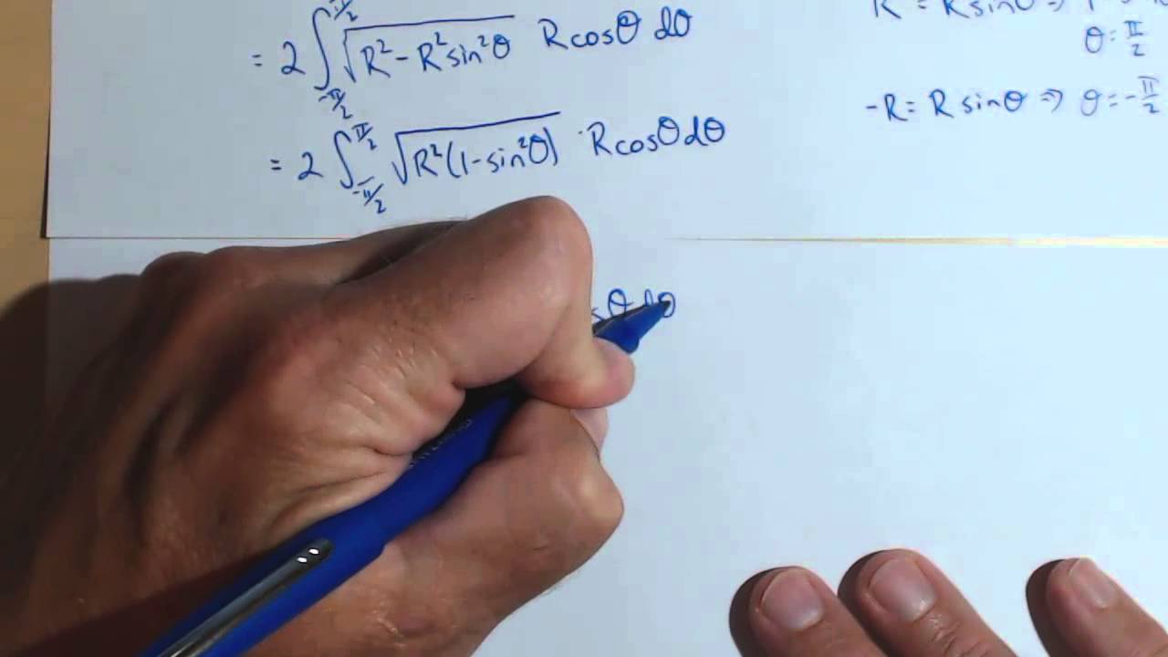Area of a Circle using Slicing and Definite Integrals
