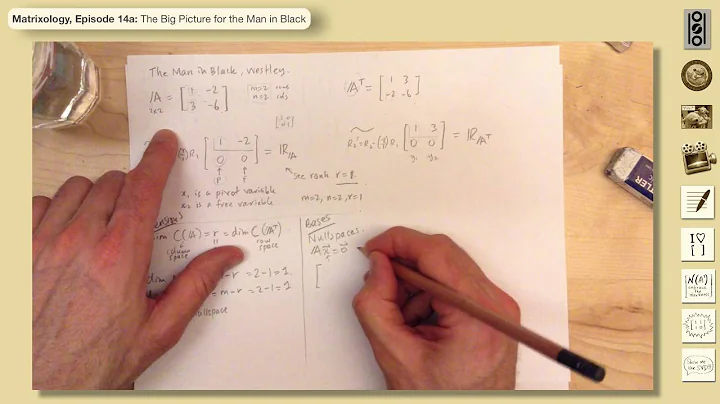 14a: The Big Picture for the Man in Black