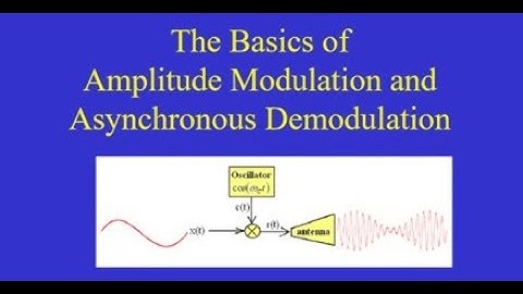 Chapter 08 Basic Amplitude Modulation and Synchronous Demodulation